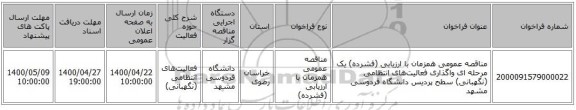 مناقصه عمومی همزمان با ارزیابی (فشرده) یک مرحله ای واگذاری فعالیت‌های انتظامی (نگهبانی) سطح پردیس دانشگاه فردوسی مشهد