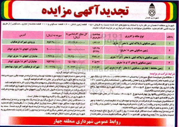 آگهی مزایده،مزایده تجدید فروش 5 قطعه زمین