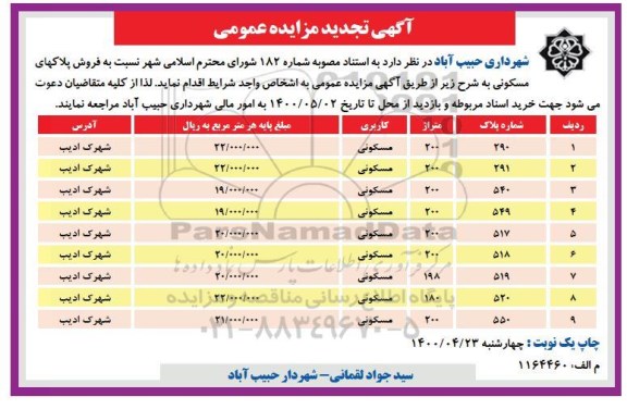 مزایده، مزایده فروش پلاک های کاربری مسکونی 