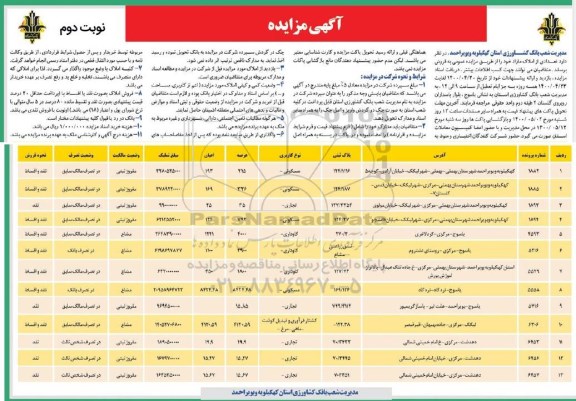 آگهی مزایده،مزایده فروش تعدادی از املاک مازاد نوبت دوم