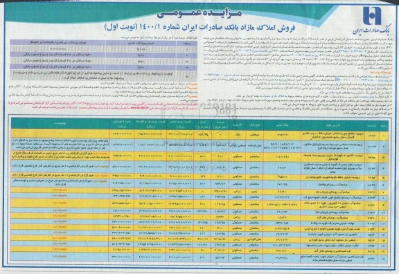 آگهی مزایده،مزایده فروش املاک مازاد کاربری صنعتی و مسکونی