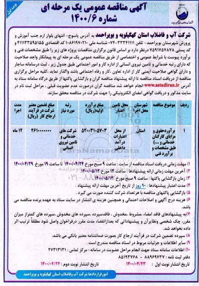 مناقصه، مناقصه برآورد حقوق و مزایای کارکنان خدماتی و... 