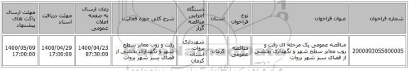 مناقصه عمومی یک مرحله ای رفت و روب معابر سطح شهر و نگهداری بخشی از فضای سبز شهر بروات