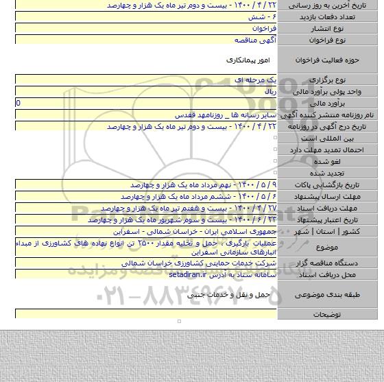 عملیات بارگیری ٬ حمل و تخلیه مقدار ۲۵۰۰ تن انواع نهاده های کشاورزی از مبداء انبارهای سازمانی اسفراین