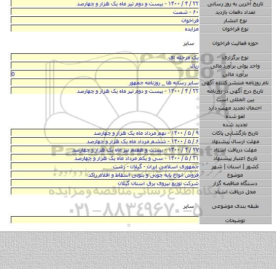 فروش انواع پایه چوبی و بتونی اسقاط و اقلام راکد