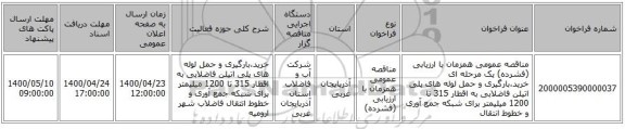 مناقصه عمومی همزمان با ارزیابی (فشرده) یک مرحله ای خرید،بارگیری و حمل لوله های پلی اتیلن فاضلابی به اقطار 315 تا 1200 میلیمتر برای شبکه جمع آوری و خطوط انتقال