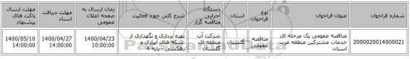 مناقصه عمومی یک مرحله ای خدمات مشترکین منطقه غرب استان