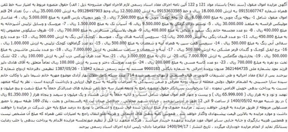 آگهی مزایده پلوپز دیجیتال پارس و غیره ...