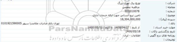 مناقصه تامین نیروی انسانی جهت ارائه خدمات اداری