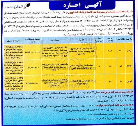 مزایده، مزایده اجاره املاک زراعی