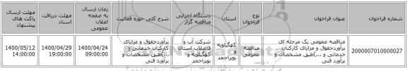 مناقصه عمومی یک مرحله ای برآوردحقوق و مزایای کارکنان خدماتی و ...)طبق مشخصات و برآورد فنی