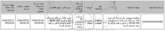مناقصه عمومی یک مرحله ای خرید 124 دستگاه ایستگاه اندازه گیری 400-60-60 با کنتور و لوازم یدکی و بدون تصحیح کننده