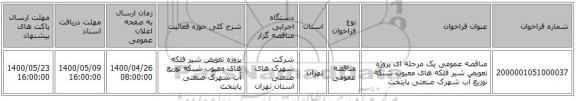 مناقصه عمومی یک مرحله ای پروژه تعویض شیر فلکه های معیوب شبکه توزیع آب شهرک صنعتی پایتخت
