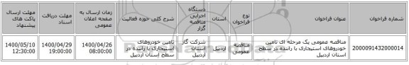 مناقصه عمومی یک مرحله ای تامین خودروهای استیجاری با راننده در سطح استان اردبیل 