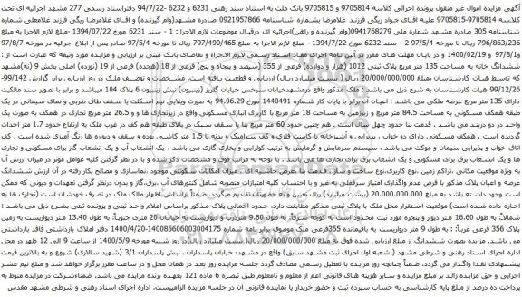 آگهی مزایده ششدانگ خانه به مساحت 135 متر مربع پلاک ثبتی 1012