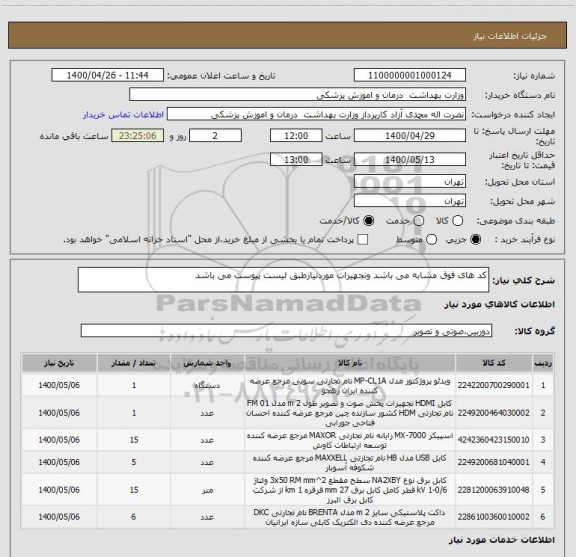 استعلام کد های فوق مشابه می باشد وتجهیزات موردنیازطبق لیست پیوست می باشد
