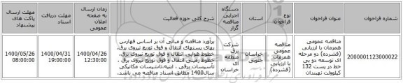 مناقصه عمومی همزمان با ارزیابی (فشرده) دو مرحله ای توسعه دو بی خط در پست 132 کیلوولت نهبندان