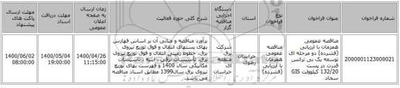 مناقصه عمومی همزمان با ارزیابی (فشرده) دو مرحله ای توسعه یک بی ترانس قدرت در پست 132/20 کیلوولت GIS سجاد