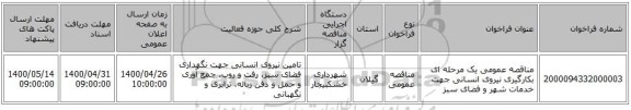 مناقصه عمومی یک مرحله ای بکارگیری نیروی انسانی جهت خدمات شهر و فضای سبز