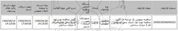مناقصه عمومی یک مرحله ای آگهی مناقصه نوبت اول اجرای چمن مصنوعی فاز 2 خیابان ساحلی 