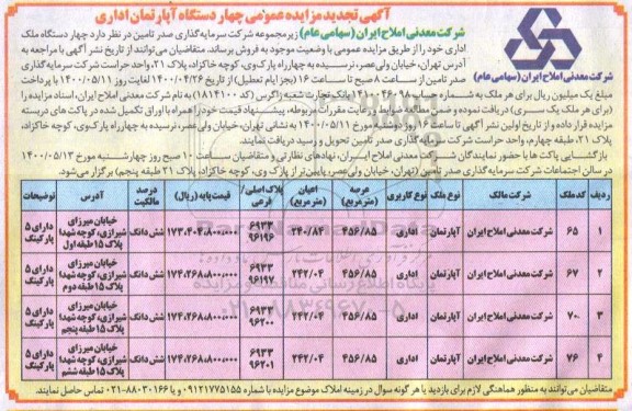 آگهی مزایده،مزایده فروش چهار دستگاه آپارتمان اداری