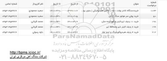 استعلام خرید دستگاه تاندر بولت 750...