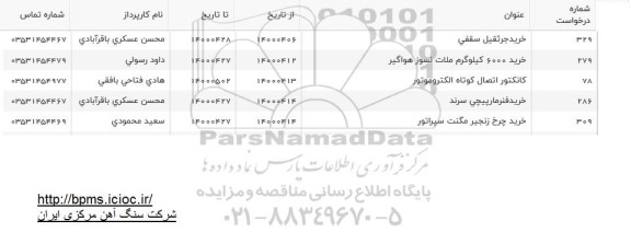 استعلام ، استعلام خرید جرثقیل سقفی ...