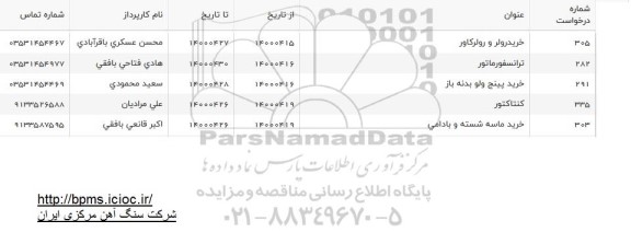 استعلام ، استعلام خرید رولر و رولرکاور ...