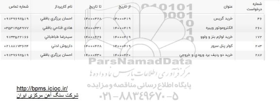 استعلام خرید گریس ...