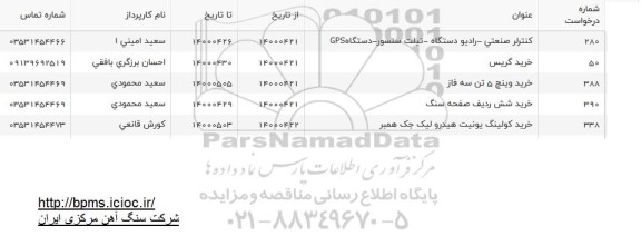استعلام کنترلر صنعتی - رادیو دستگاه - تیلت سنسور - دستگاه GPS...