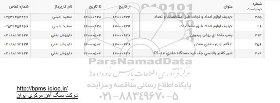استعلام 7 ردیف لوازم امداد و نجات و...