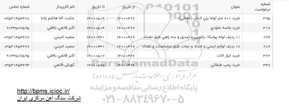 استعلام، استعلام خرید 600 متر لوله پلی اتیلن (جوشی)... 