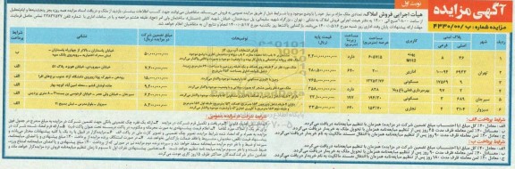 مزایده،مزایده فروش تعدادی ملک مازاد کاربری اداری و مسکونی و تجاری
