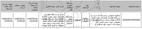 مناقصه عمومی دو مرحله ای خرید دو دستگاه هواساز هایژنیک جهت بخش SCU و اطفال و یک دستگاه هواساز معمولی جهت سالن آمفی تئاتر بیمارستان شهید محمد منتظری و 