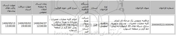 مناقصه عمومی یک مرحله ای انجام کلیه عملیات تعمیرات ، نوسازی و بهینه سازی شبکه های  20 کیلوولت به روش خط گرم در منطقه اشتهارد