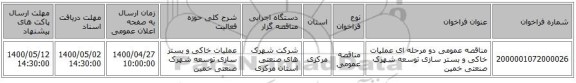 مناقصه عمومی دو مرحله ای عملیات خاکی و بستر سازی توسعه شهرک صنعتی خمین