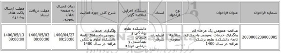مناقصه عمومی یک مرحله ای واگذاری خدمات عمومی واحدهای تابعه دانشکده علوم پزشکی مراغه در سال 1400