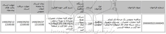 مناقصه عمومی یک مرحله ای انجام کلیه عملیات تعمیرات ، نوسازی و بهینه سازی شبکه های  20 کیلوولت به روش خط گرم در منطقه فردیس