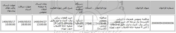 مناقصه عمومی همزمان با ارزیابی (فشرده) یک مرحله ای خرید قطعات یدکی برق، کنترل و ابزار دقیق واحدهای 1 الی 4 تصفیه خانه فاضلاب جنوب تهران 