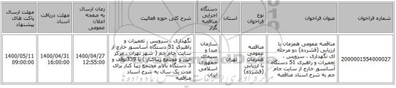 مناقصه عمومی همزمان با ارزیابی (فشرده) دو مرحله ای نگهداری ، سرویس ، تعمیرات و راهبری 51 دستگاه آسانسور خارج از سایت جام جم به شرح اسناد مناقصه 