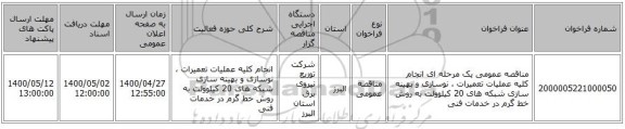 مناقصه عمومی یک مرحله ای انجام کلیه عملیات تعمیرات ، نوسازی و بهینه سازی شبکه های  20 کیلوولت به روش خط گرم در خدمات فنی