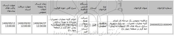مناقصه عمومی یک مرحله ای انجام کلیه عملیات تعمیرات ، نوسازی و بهینه سازی شبکه های  20 کیلوولت به روش خط گرم در منطقه چهار باغ