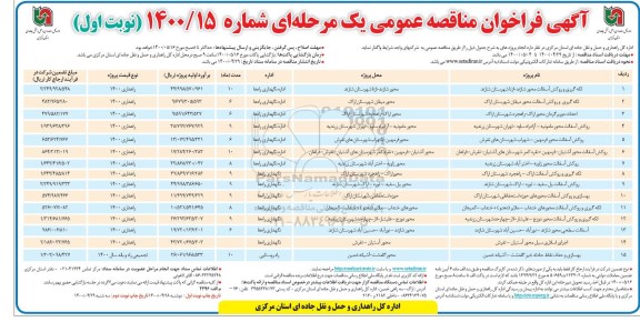 مناقصه، مناقصه لکه گیری و روکش آسفالت محور ... 