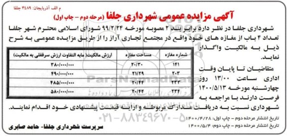 مزایده، مزایده واگذاری تعداد 4 باب از مغازه های مجتمع تجاری آراز