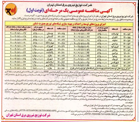 آگهی مناقصه عمومی , مناقصه اجرای پروژه های توسعه و احداث و بهینه سازی شبکه