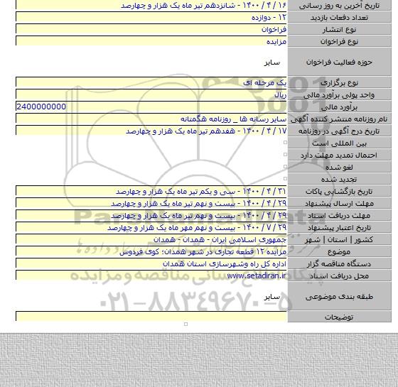 مزایده ۱۲ قطعه تجاری در شهر همدان؛ کوی فردوس