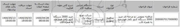 مناقصه عمومی دو مرحله ای خرید 3000 دستگاه کنتور تکفاز  هوشمند به همراه قاب