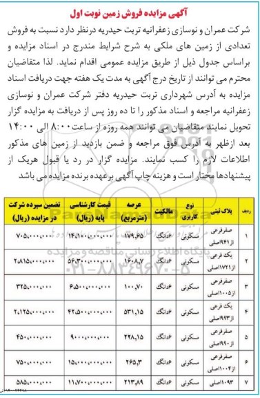مزایده مزایده فروش تعدادی از زمین های ملکی مسکونی نوبت اول