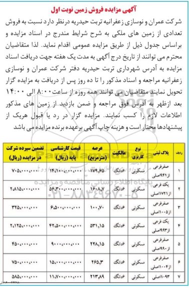 مزایده مزایده فروش تعدادی از زمین های ملکی مسکونی نوبت اول 