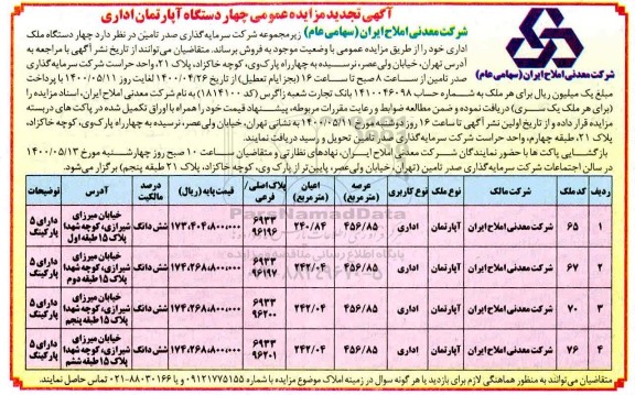مزایده مزایده فروش چهار دستگاه آپارتمان اداری